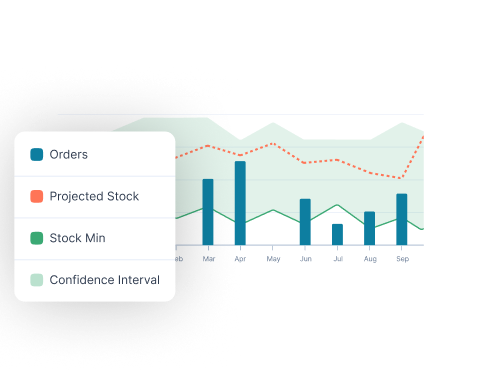 Flowlity vs Colibri S&OP: dynamic probabilistic inventory management across SKUs and sites, vs Colibri's rule-based safety stocks