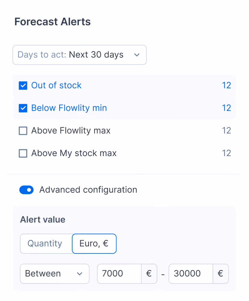 Flowlity vs Lokad : alerte d'exception envoyée au planificateur en cas de dérive de prévision, alternative au modèle full-automation de Lokad.