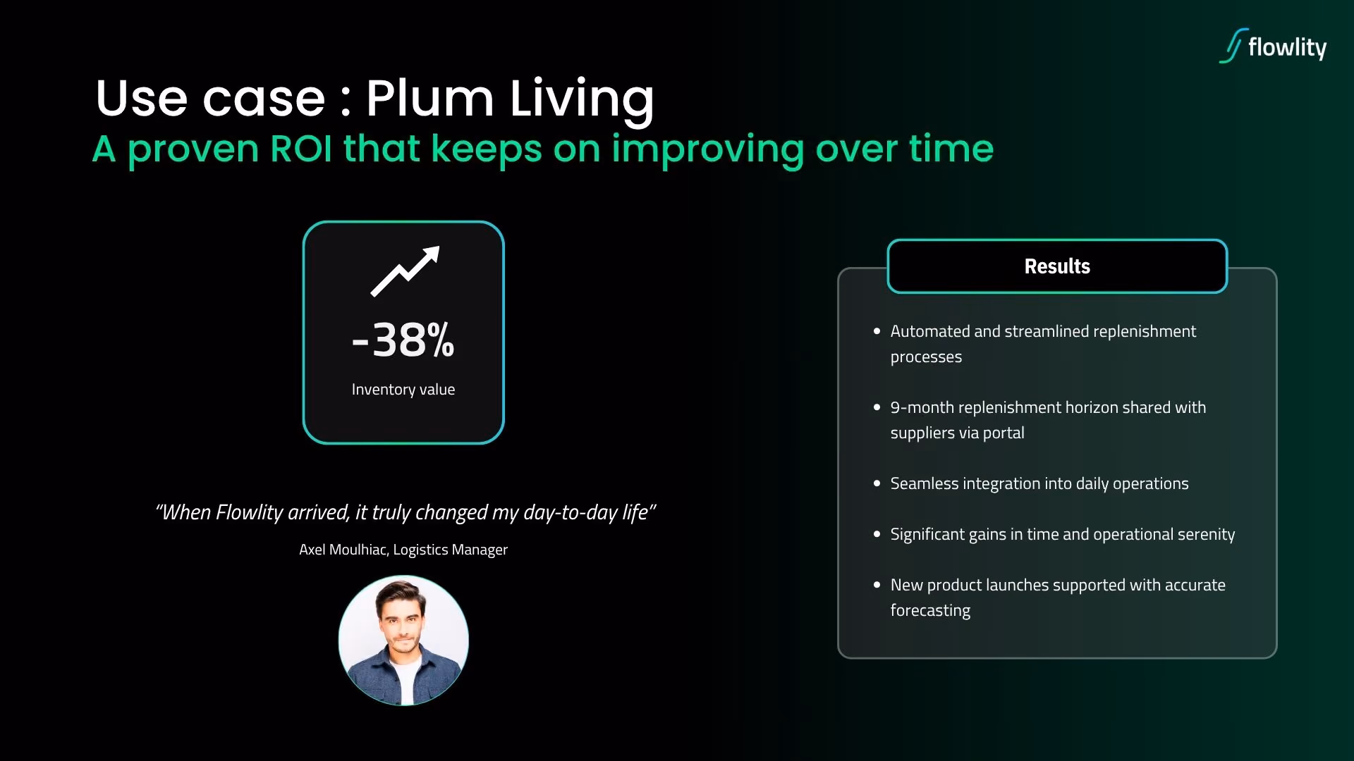 Plum Living results with Flowlity, 38% lower inventory value plus automated replenishment and a 9-month supplier horizon