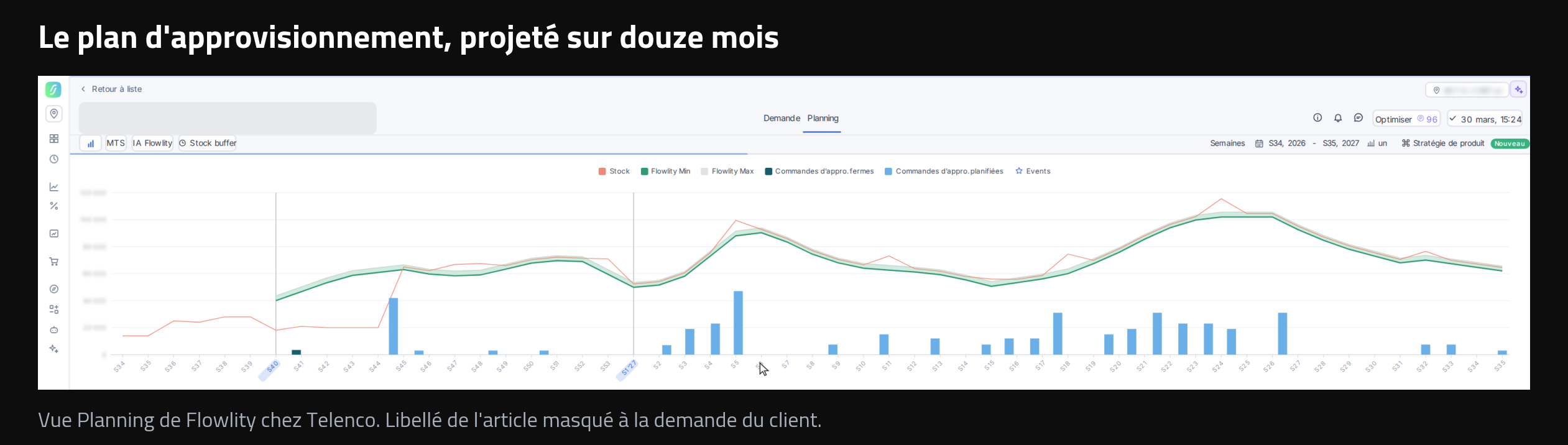 Module Planification de Flowlity : trajectoire du stock, niveaux mini et maxi et commandes à positionner chez Telenco