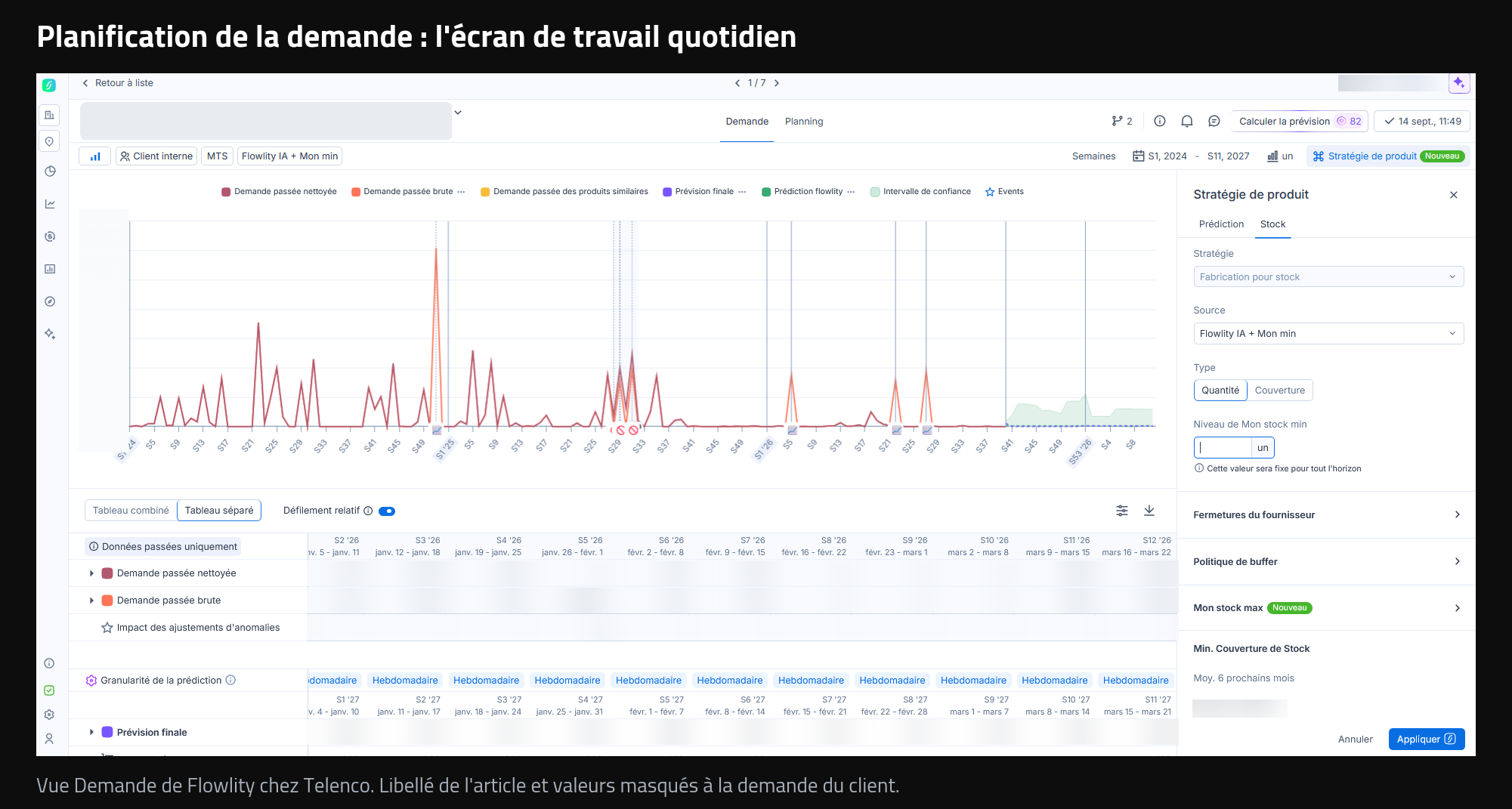 Module Demande de Flowlity : demande passée, impact des ajustements et prévision finale sur une référence Telenco