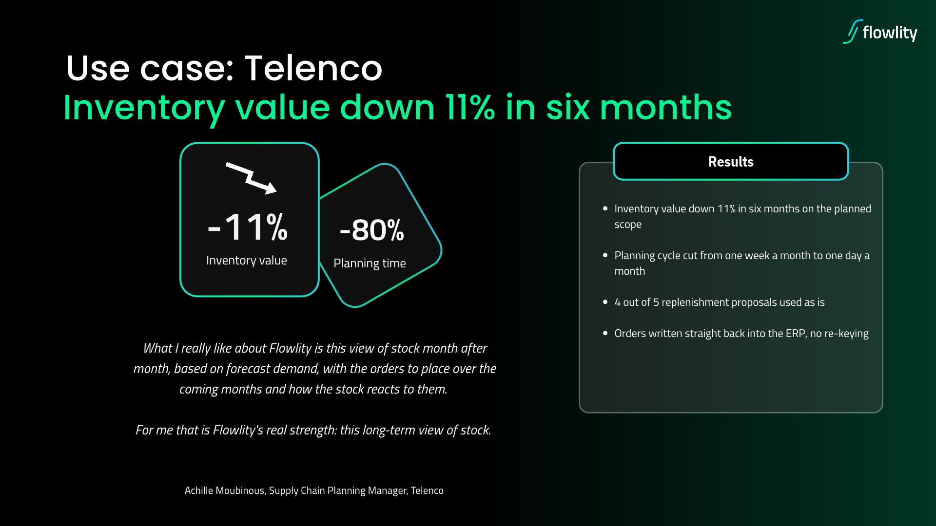 Telenco results with Flowlity: inventory value down 11% and planning time cut by 80%