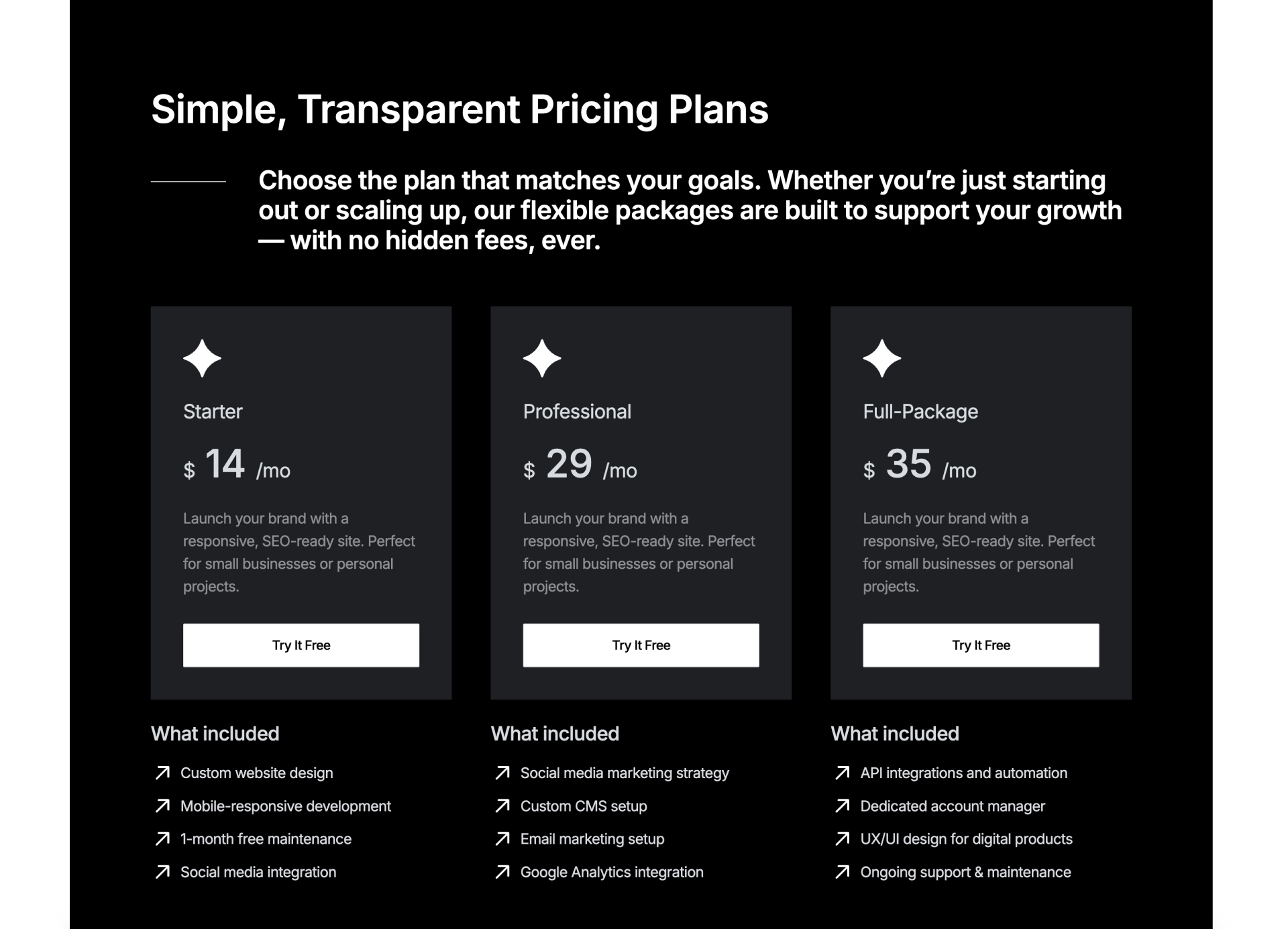 Pricing table for Free Webflow Components, showing three subscription plans