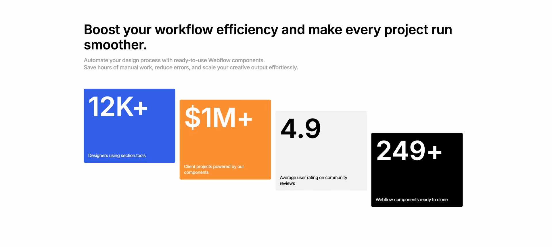 Statistics section showing animated metrics built with Webflow components