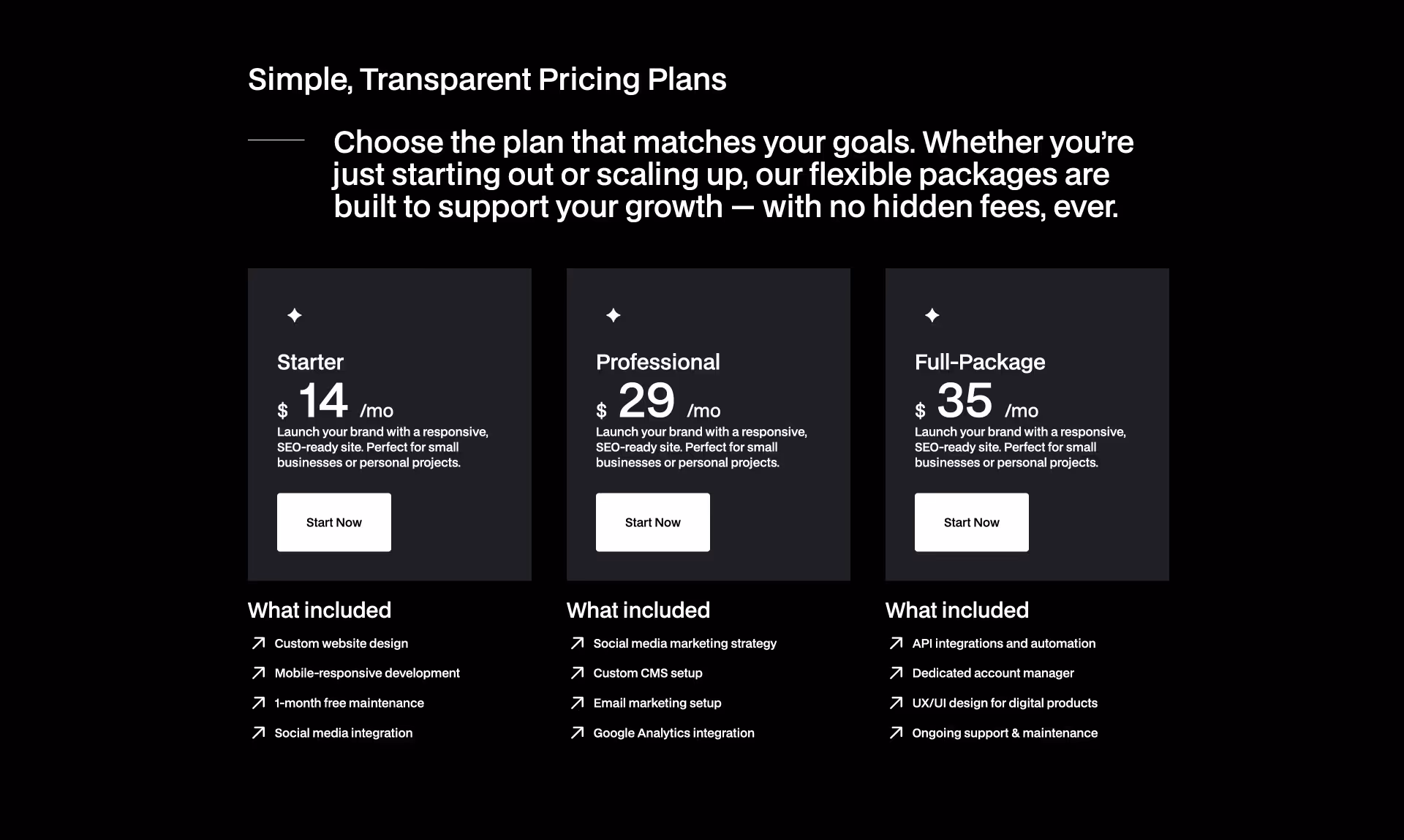 Pricing table for Free Webflow Components, showing three subscription plans