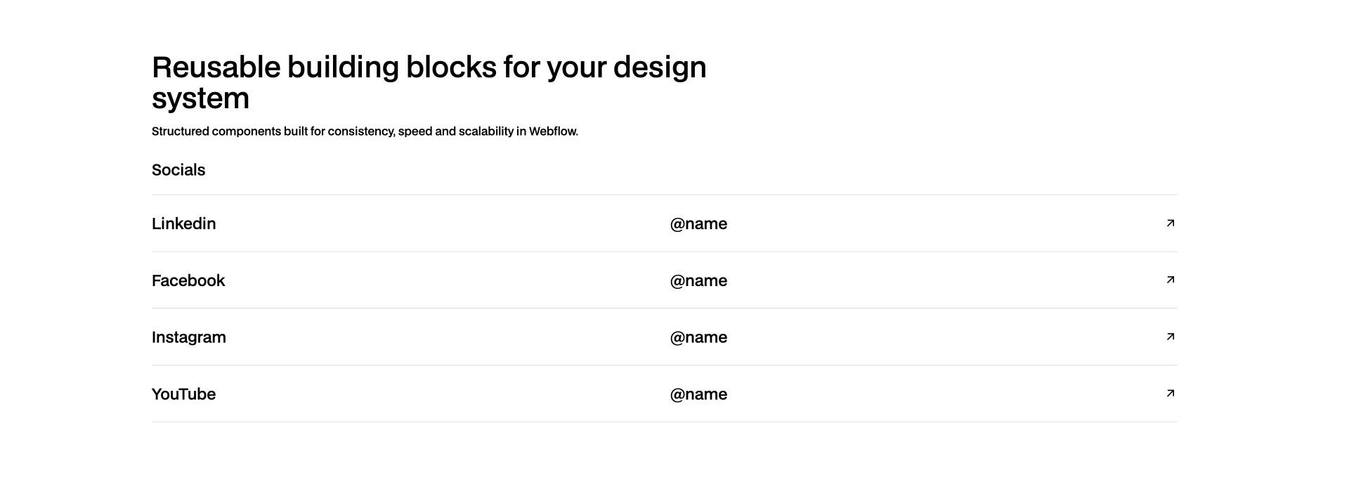 Alternating list Webflow component for content clarity