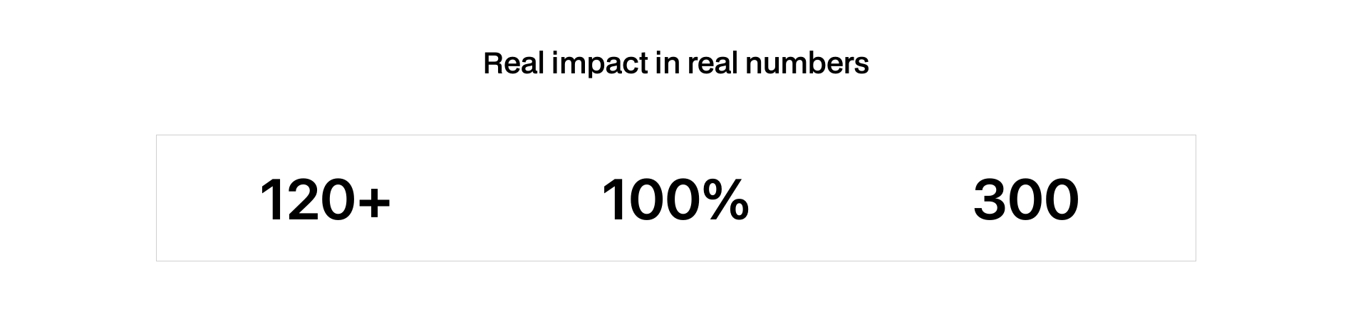 Webflow features component with headline, description, dual CTA buttons, and two image blocks – perfect for showcasing product benefits