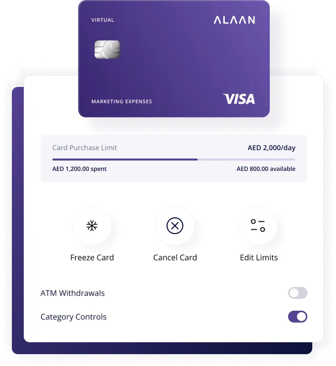 virtual corporate cards for marketing related expenses