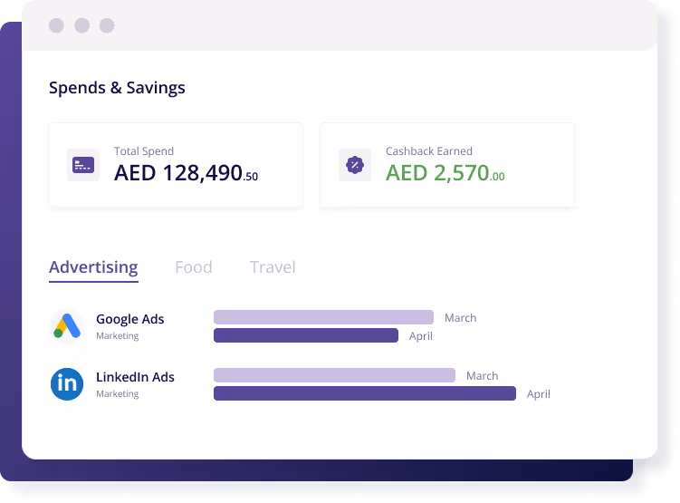 earn cash-back and rewards on alaan's corporate card