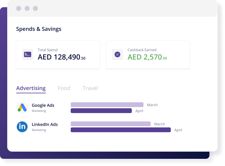 earn cash-back and rewards on alaan's corporate card