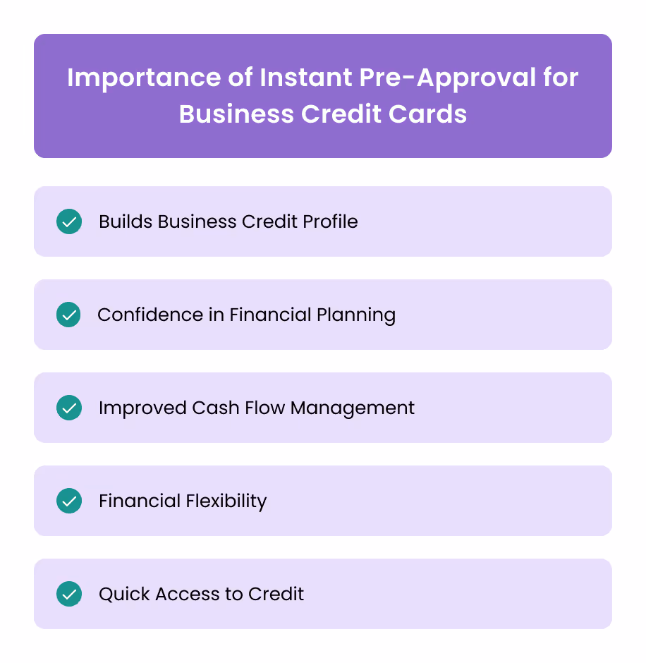Importance of Instant Pre-Approval for Business Credit Cards