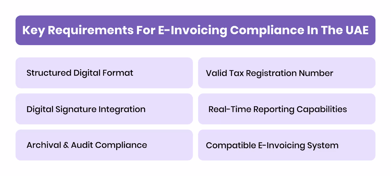 Key Requirements for E-Invoicing Compliance in the UAE