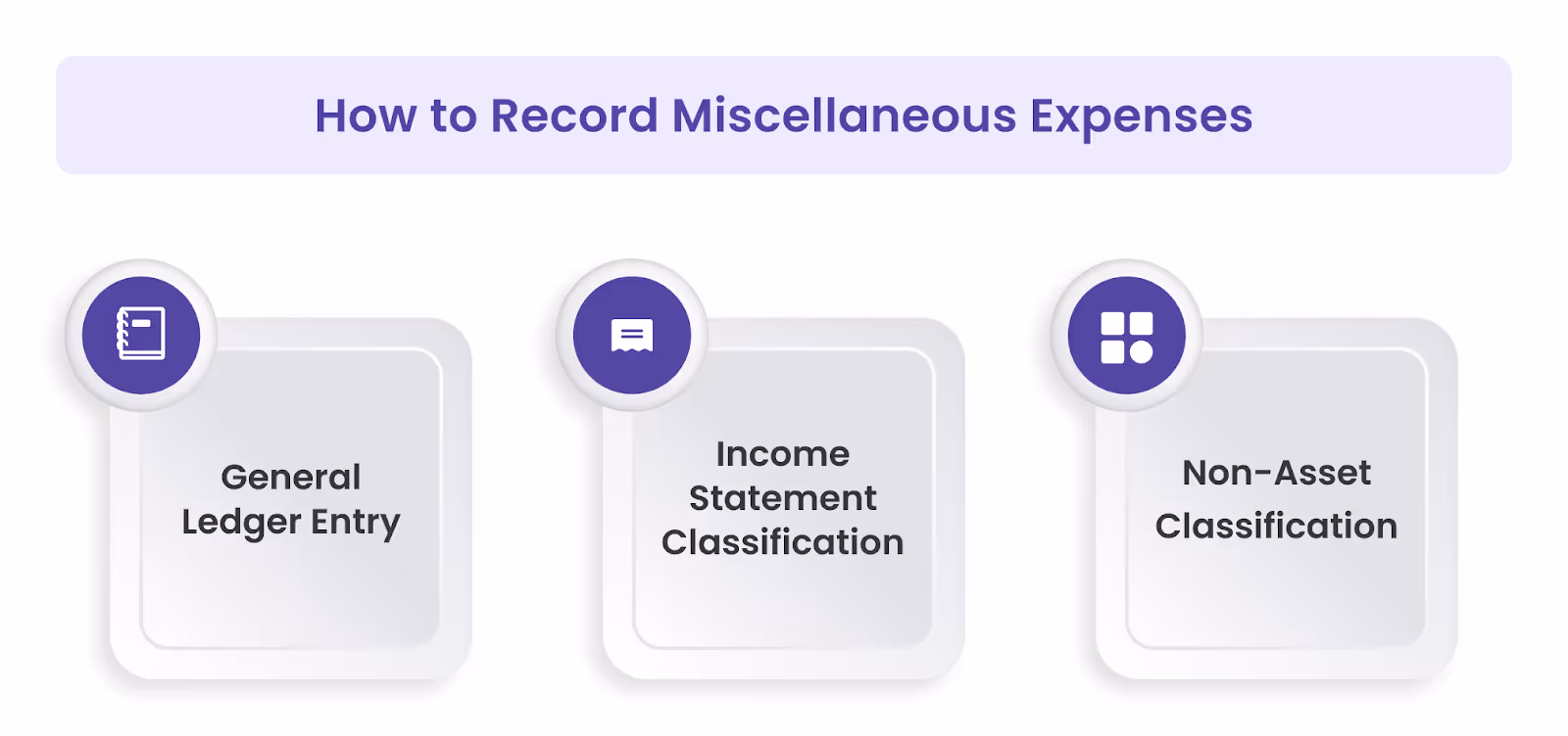 How to Record Miscellaneous Expenses