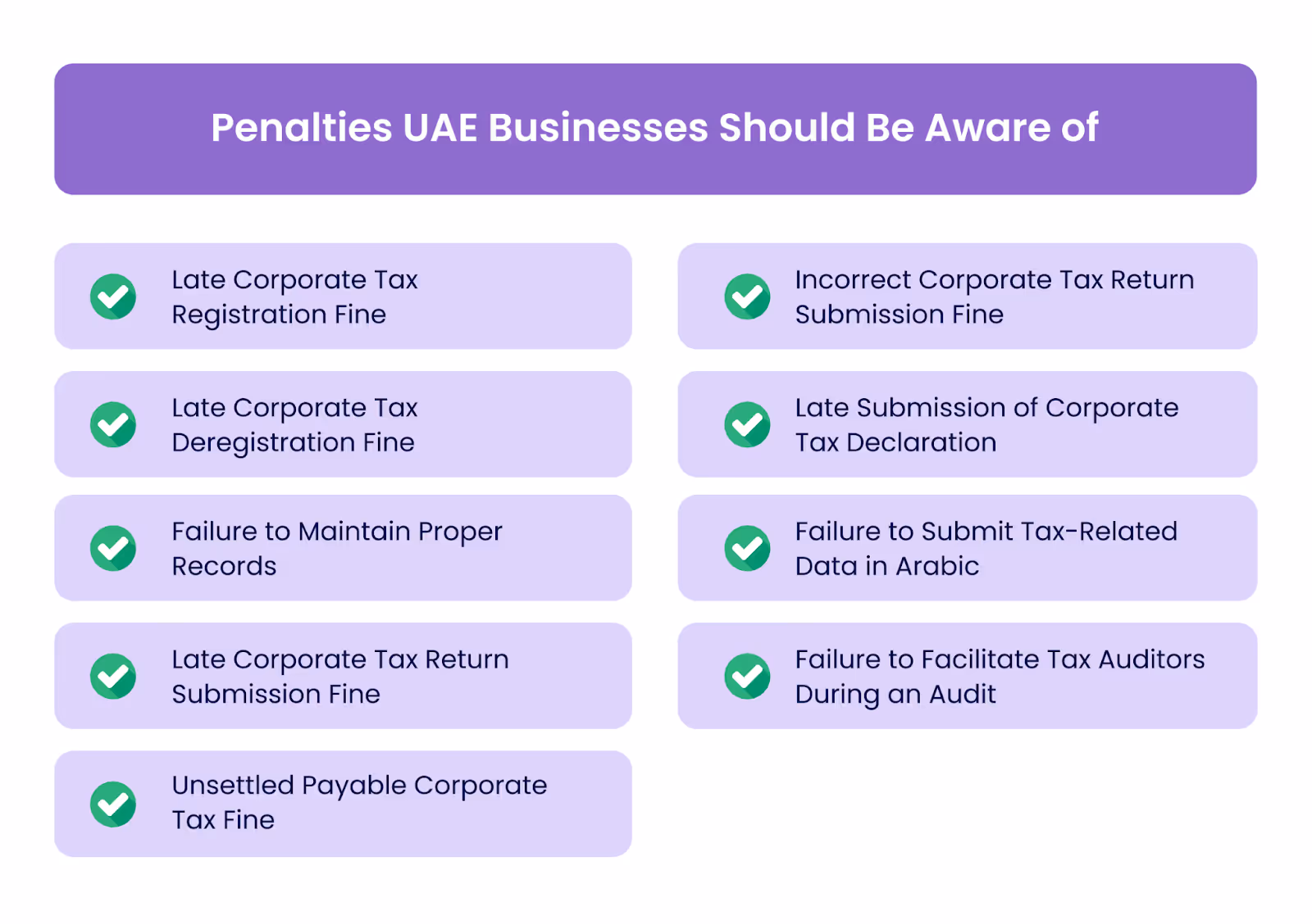 Penalties for Late Filing