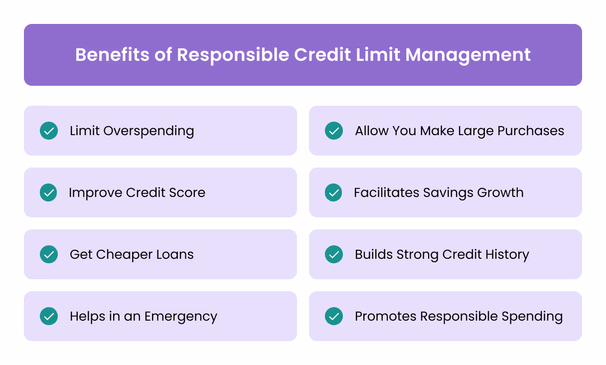 Benefits of Responsible Credit Limit Management