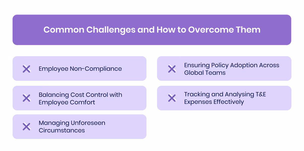 Common Challenges and How to Overcome Them