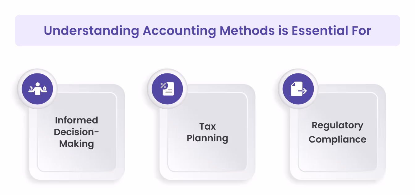Why Accounting Methods Matter for Financial Management