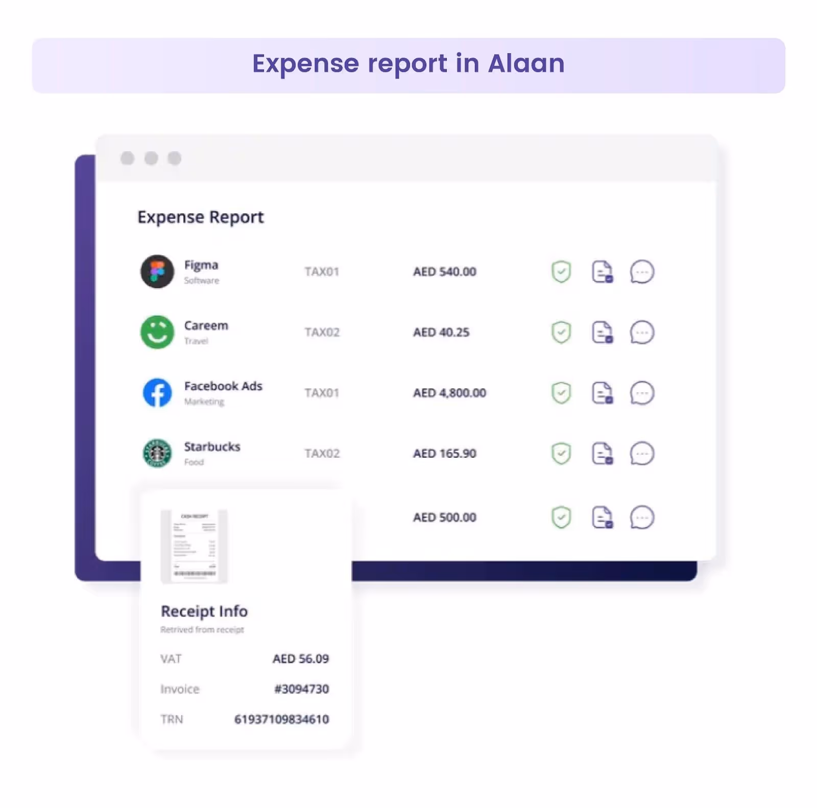Scan receipts and create expense reports automatically with Alaan