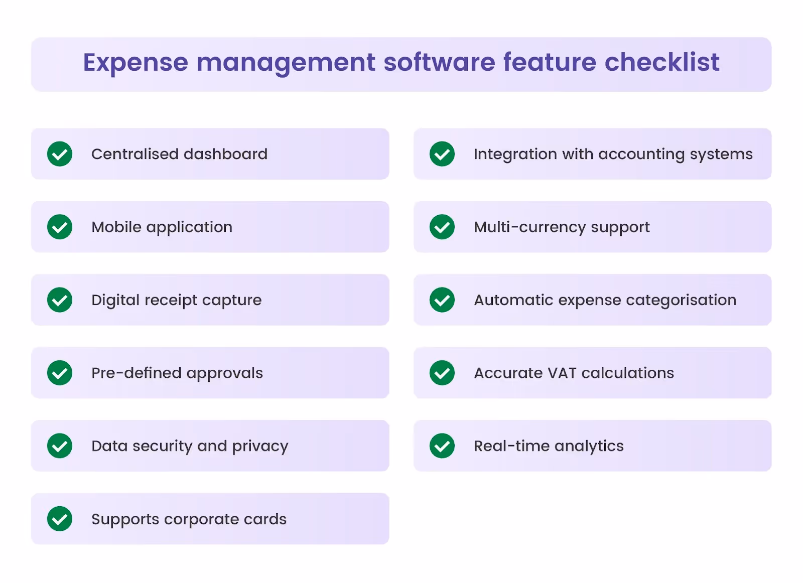 These are the features that an expense management software should have