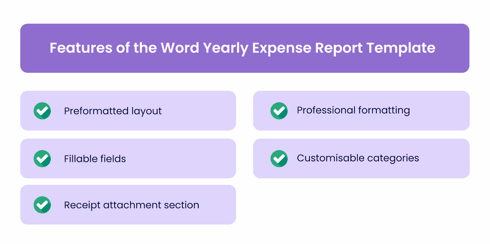 Features of the Word Yearly Expense Report Template