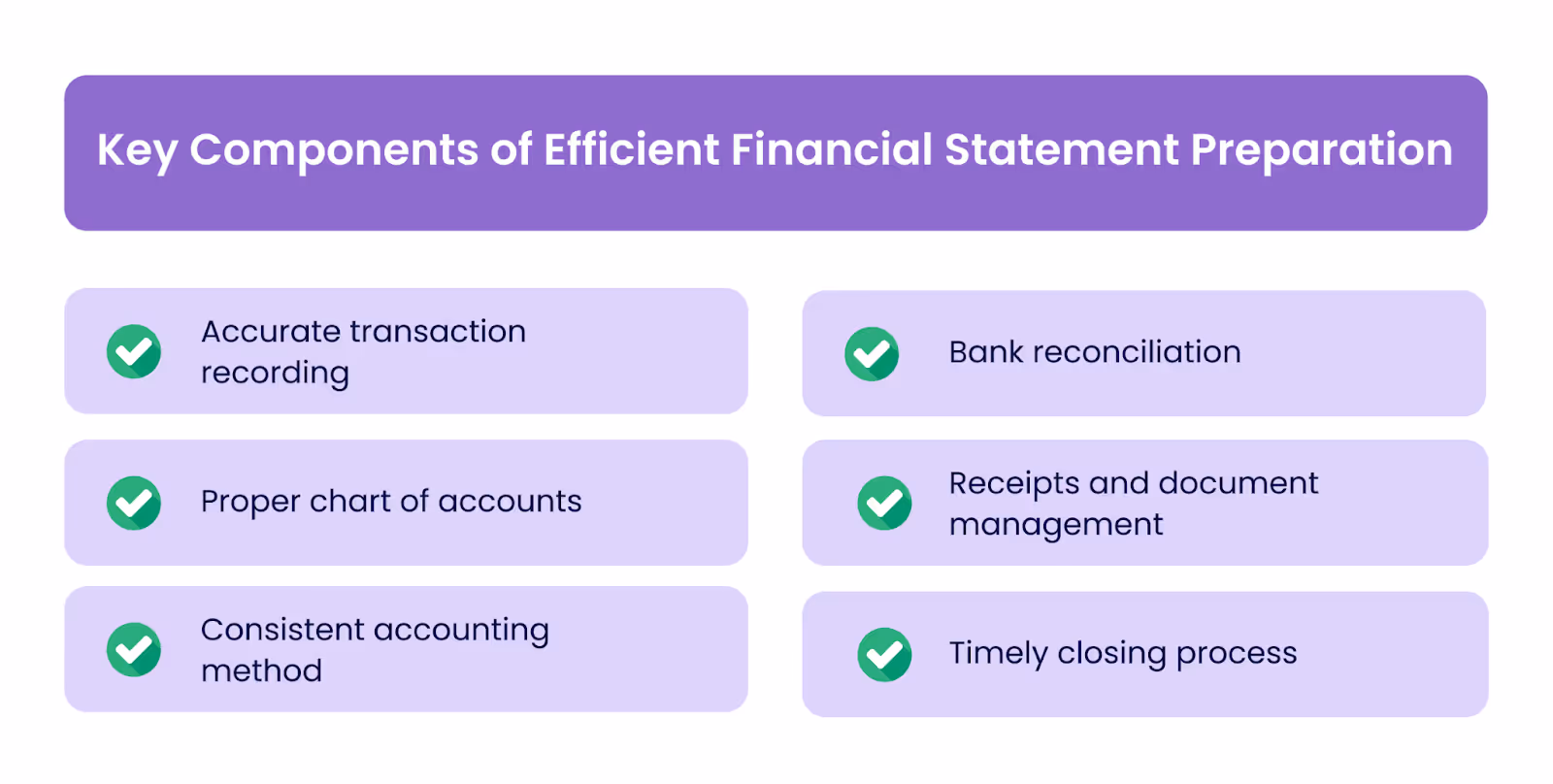 Key Components of Efficient Financial Statement Preparation