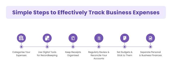 Simple Steps to Track Small Business Expenses