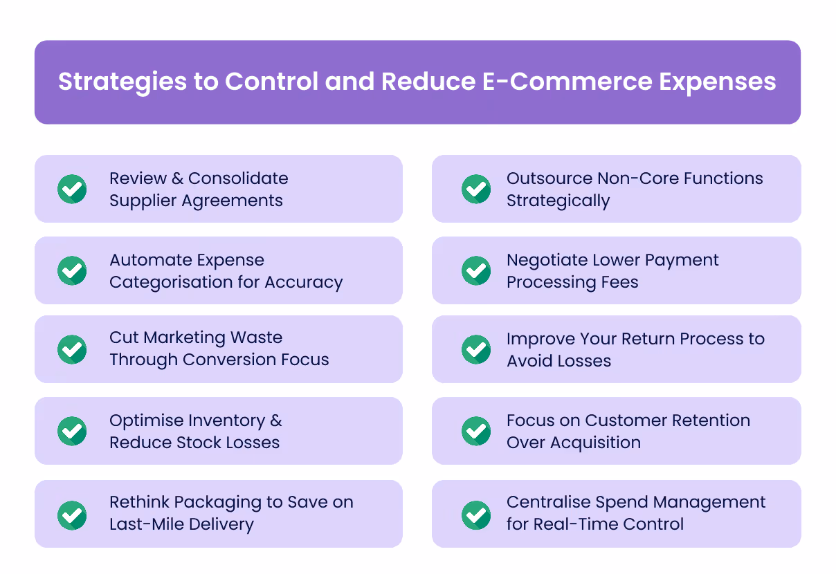 Strategies to Control and Reduce E-Commerce Expenses