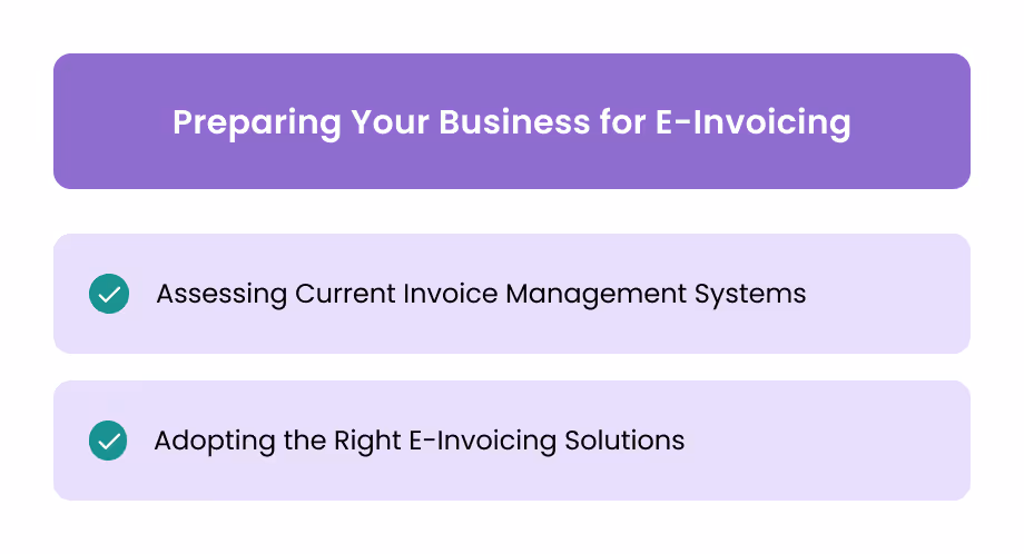 Preparing Your Business for E-Invoicing