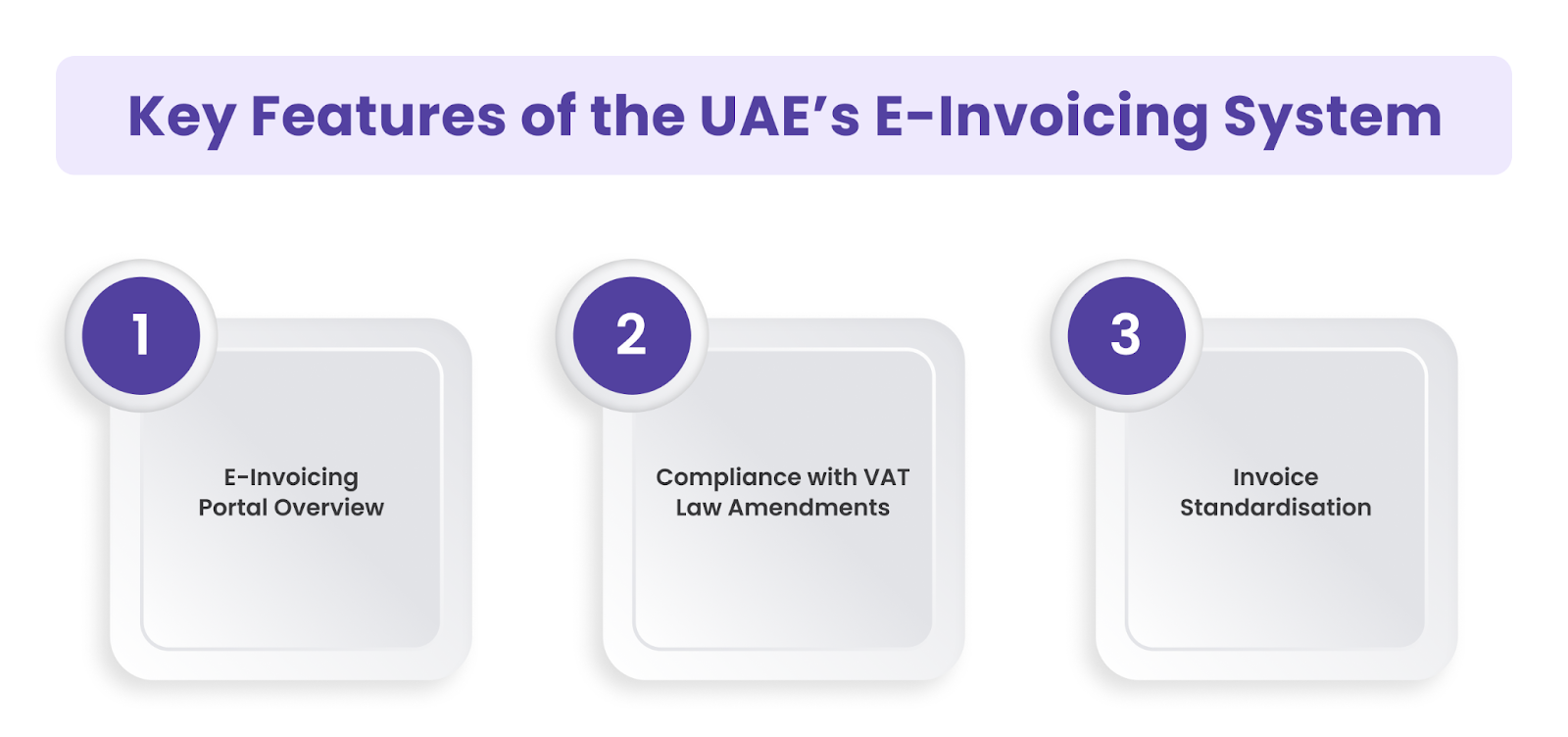 Key Features of the UAE’s E-Invoicing System