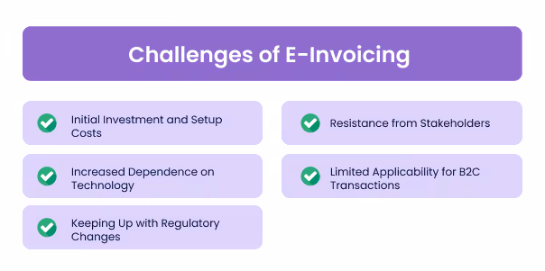 Challenges of E-Invoicing in the UAE