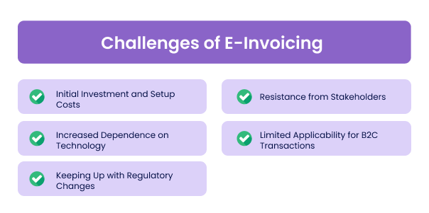 Challenges of E-Invoicing in the UAE