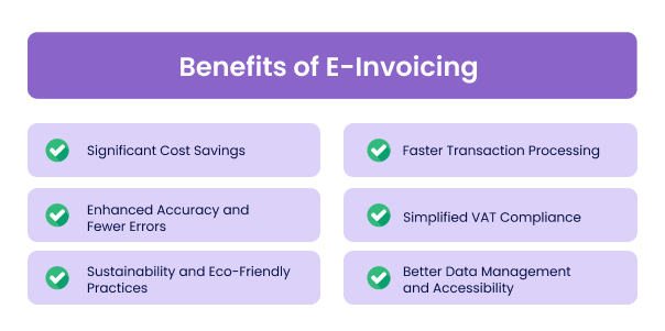 Advantages of E-Invoicing for UAE Businesses