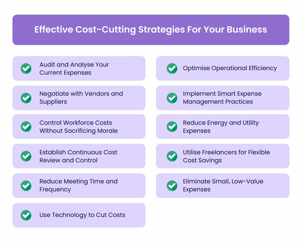 Effective Cost-Cutting Strategies