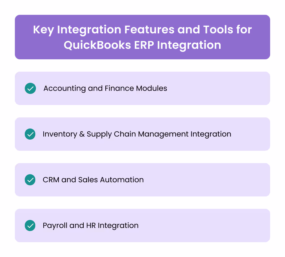 Key Integration Features and Tools for QuickBooks ERP Integration