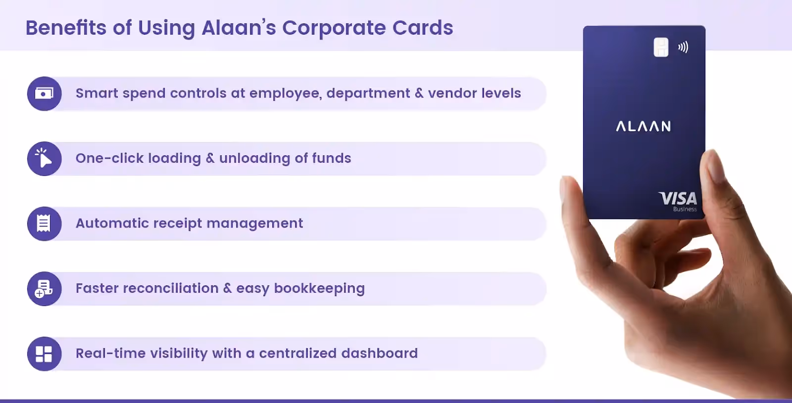 Benefits of using Alaan's Corporate card for petty cash 