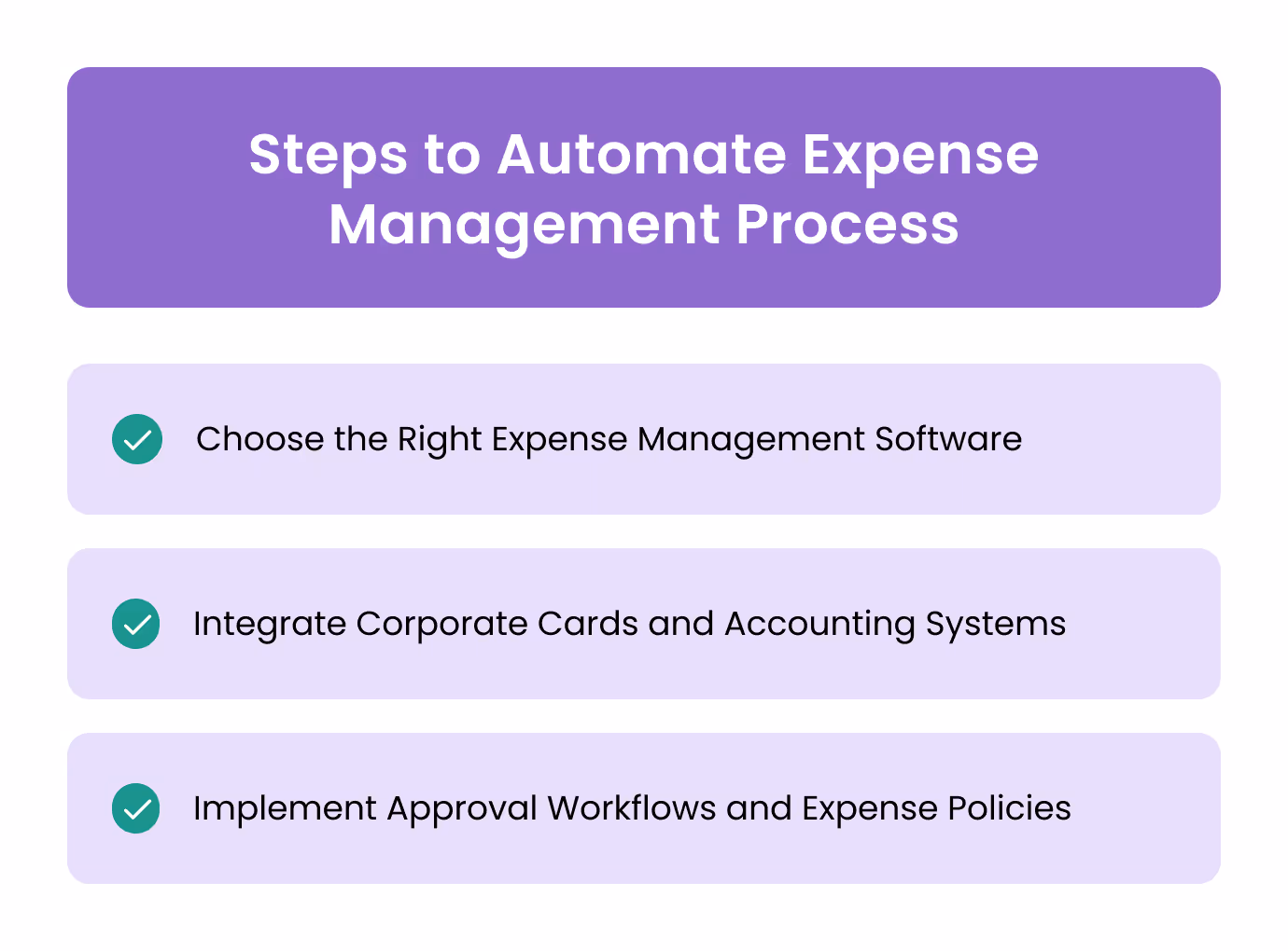 Steps to Automate Expense Management Process