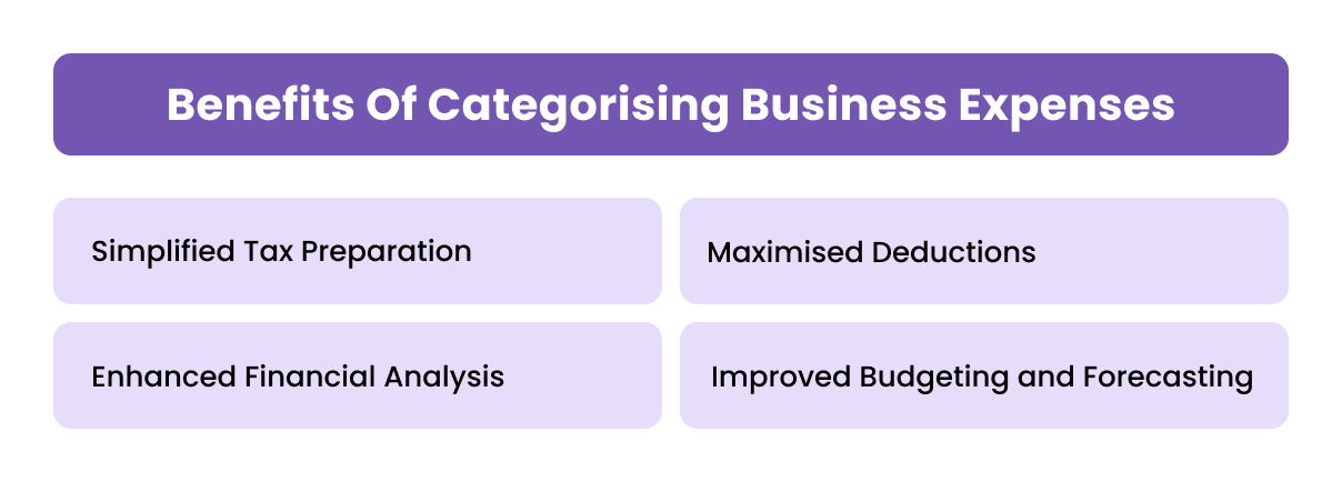 Benefits of Categorising Business Expenses