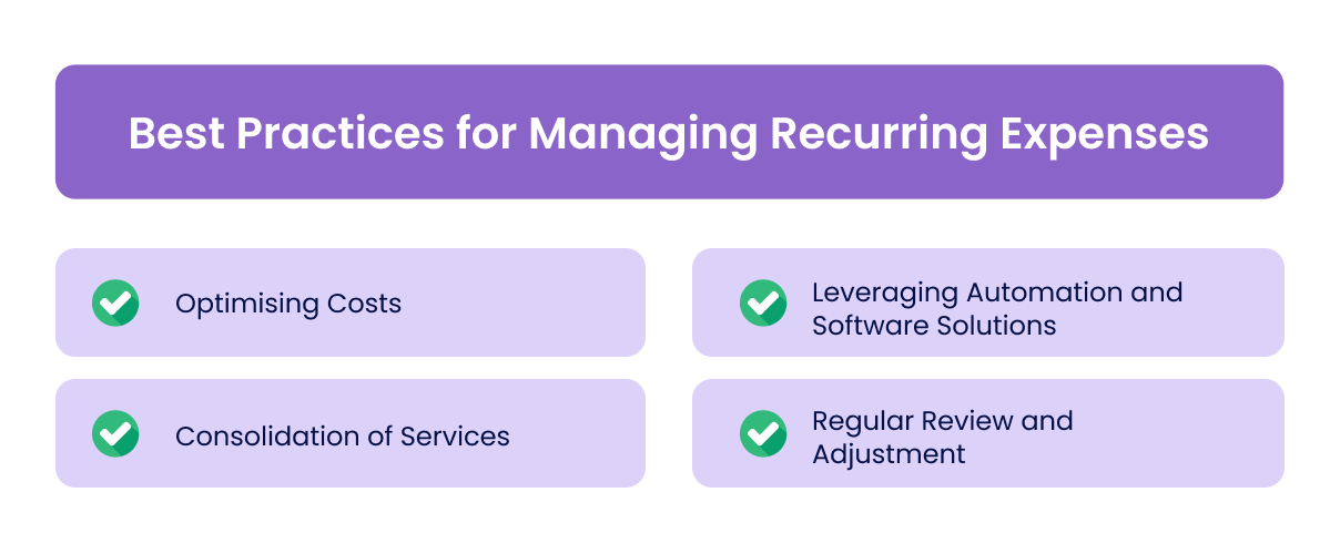 Best Practices for Managing Recurring Expenses