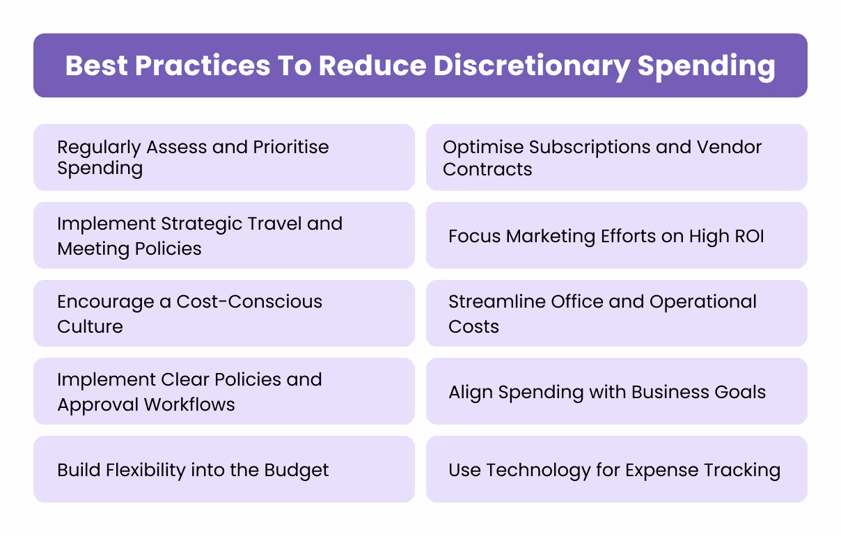 Reduce Discretionary Spending in Business with These Best Practices