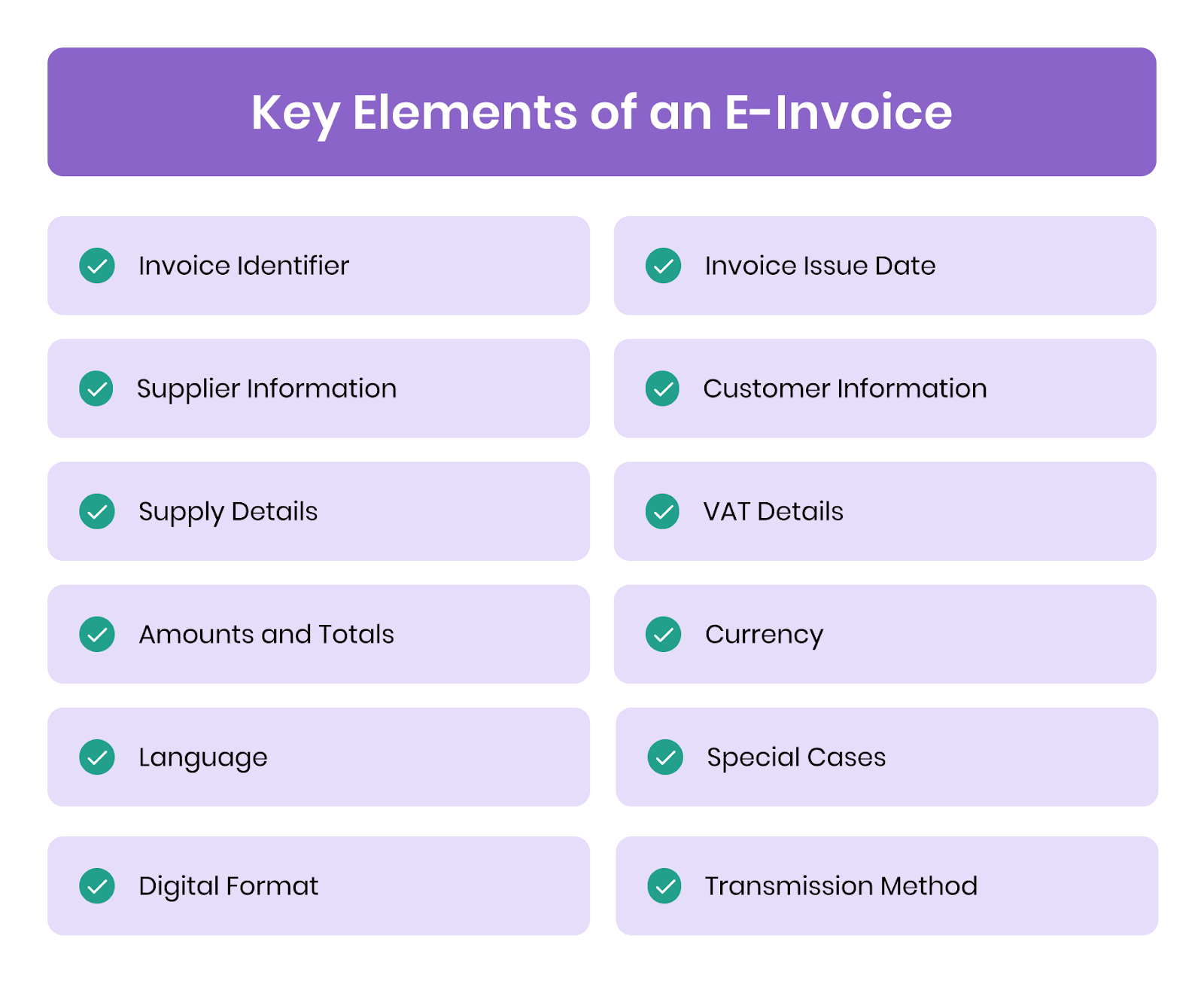Key Elements of an E-Invoice