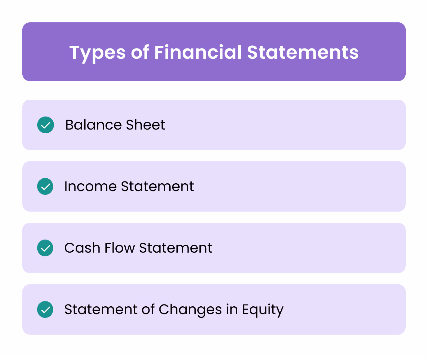 What Are Financial Statements?