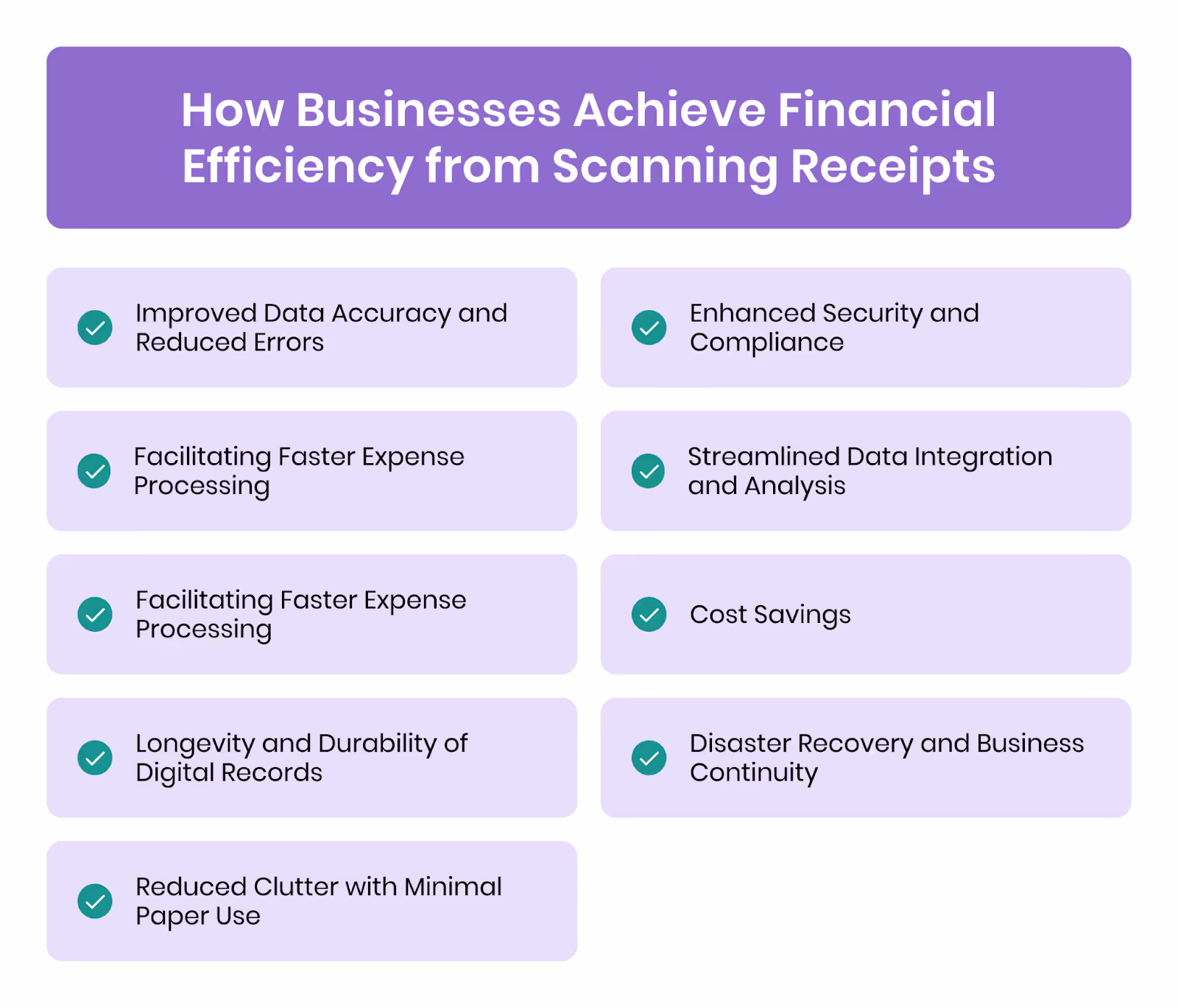 How Businesses Achieve Financial Efficiency from Scanning Receipts