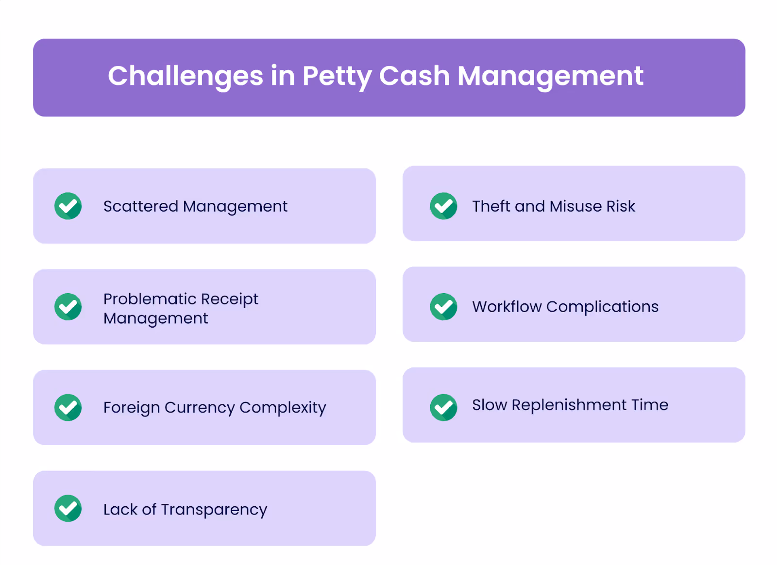 Challenges in Petty Cash Management