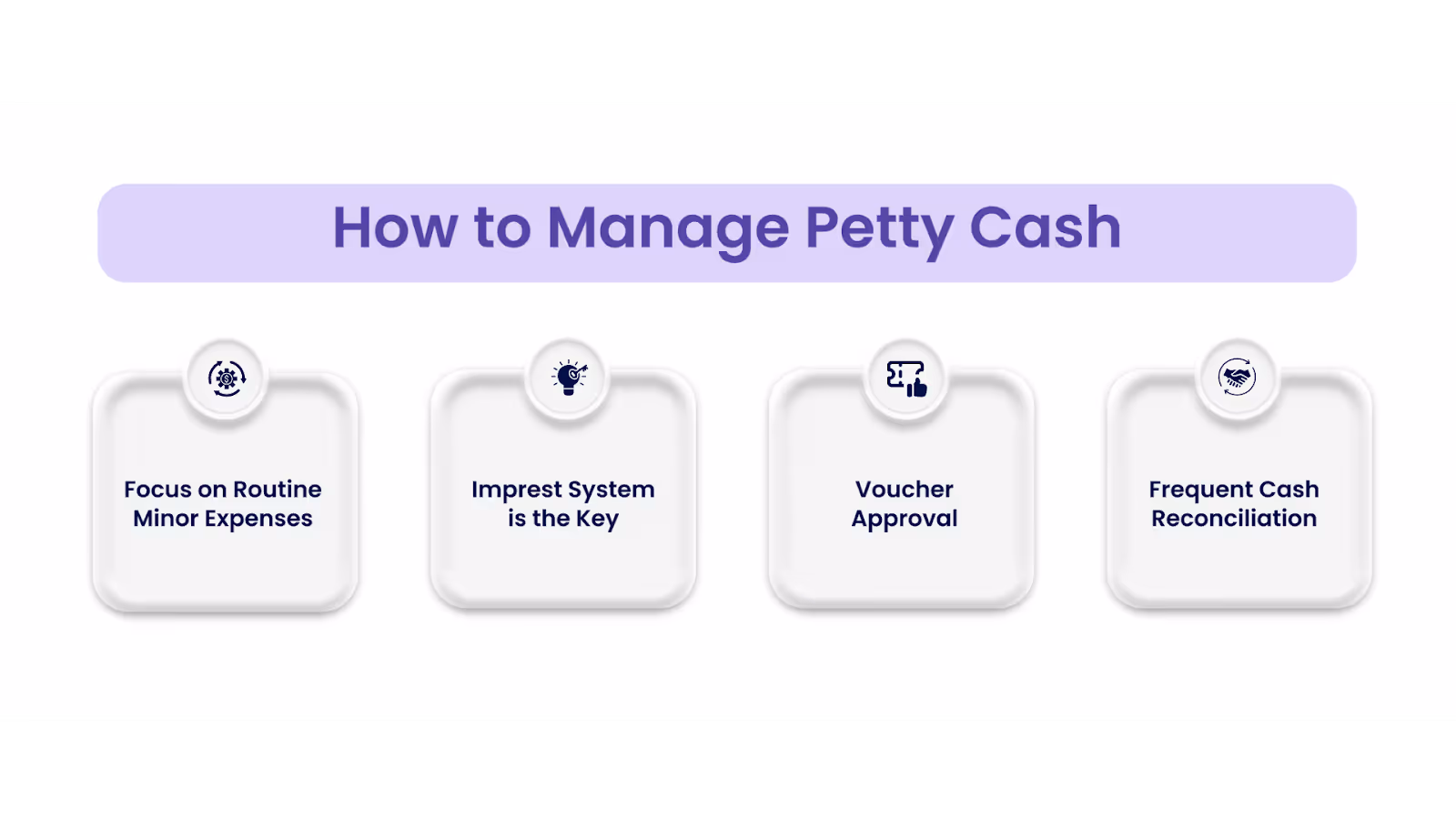 Managing Petty Cash