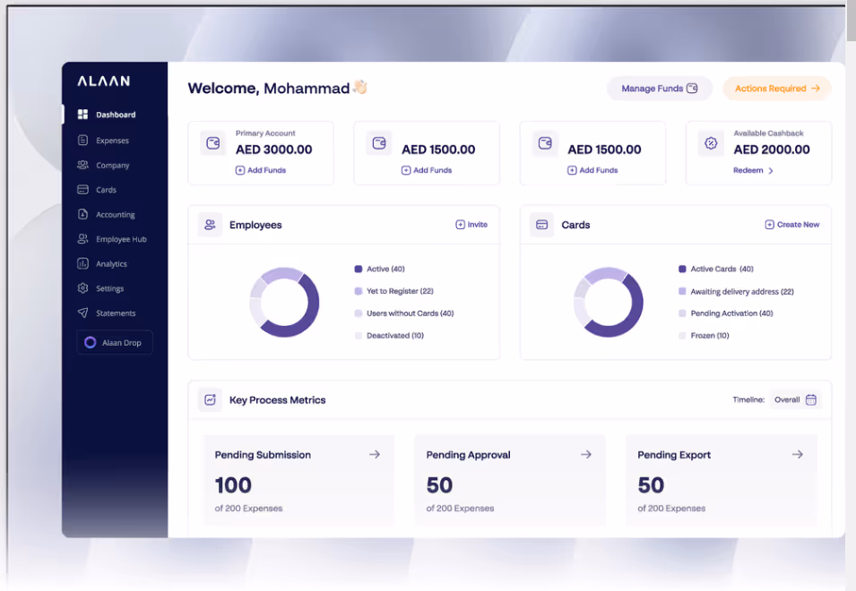  Expense Management