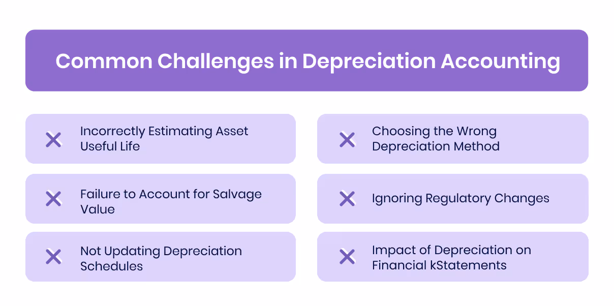 Common Challenges and Mistakes