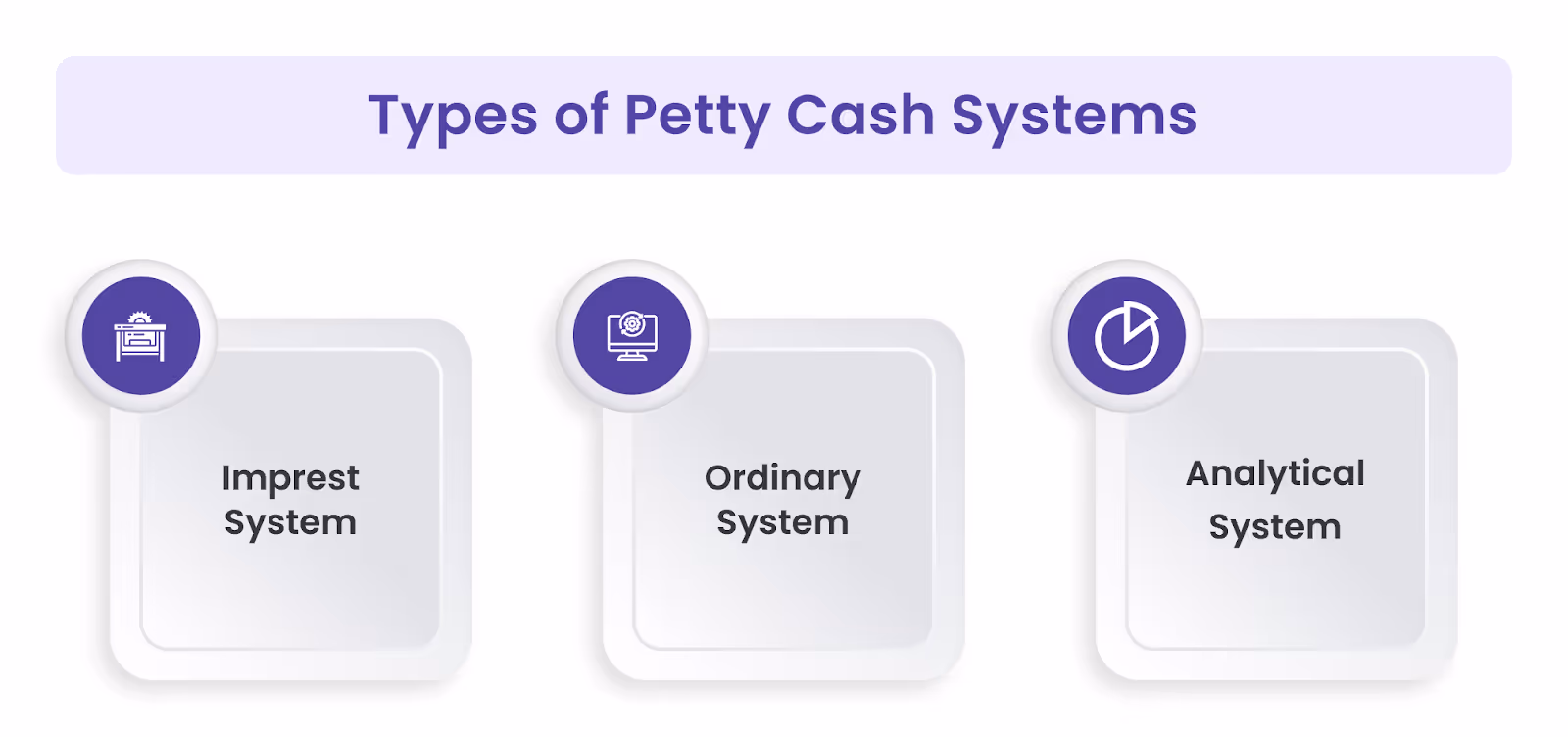 Types of Petty Cash Systems