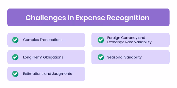 Challenges in Expense Recognition and How to Overcome Them