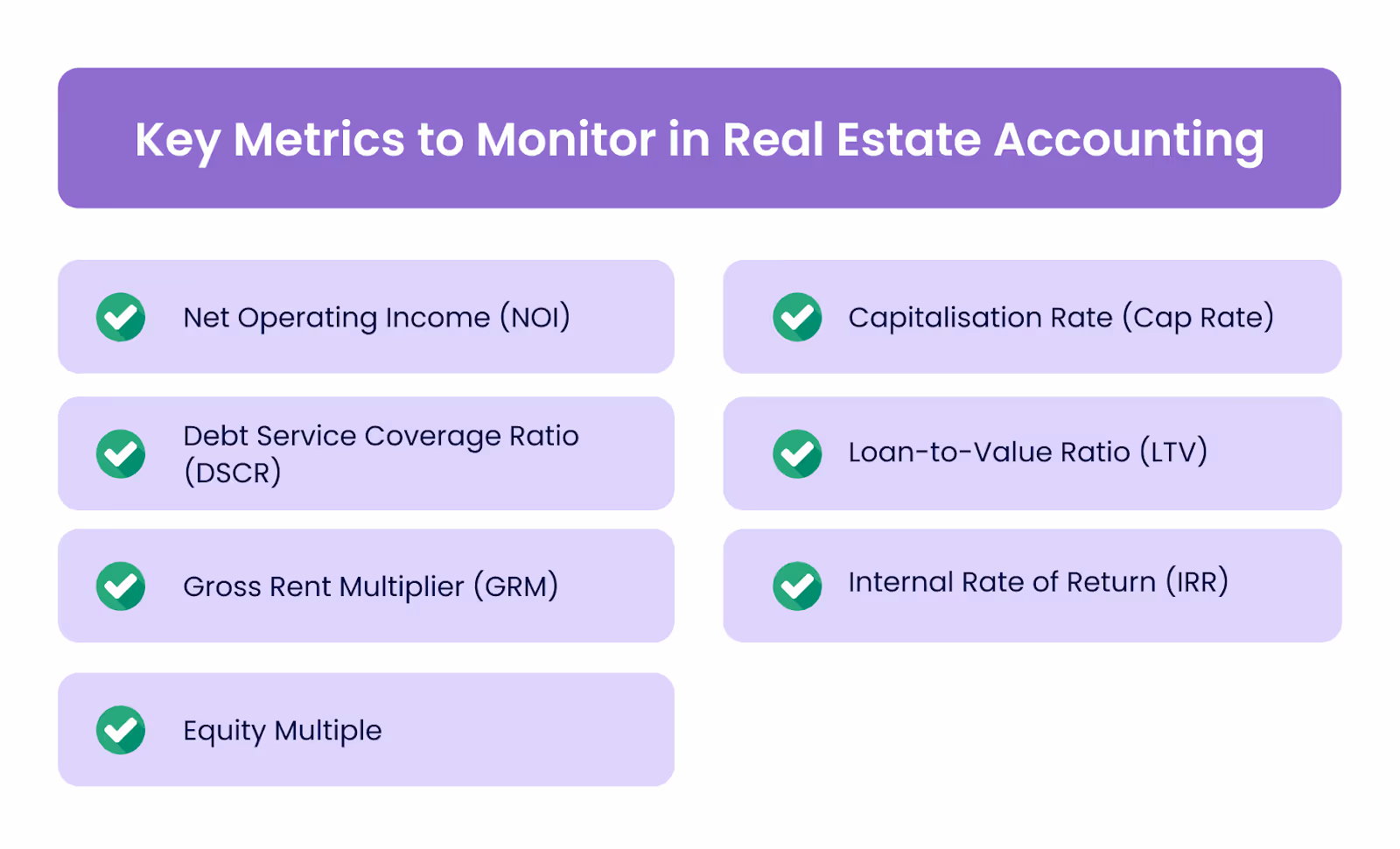How to Analyse a Real Estate Balance Sheet