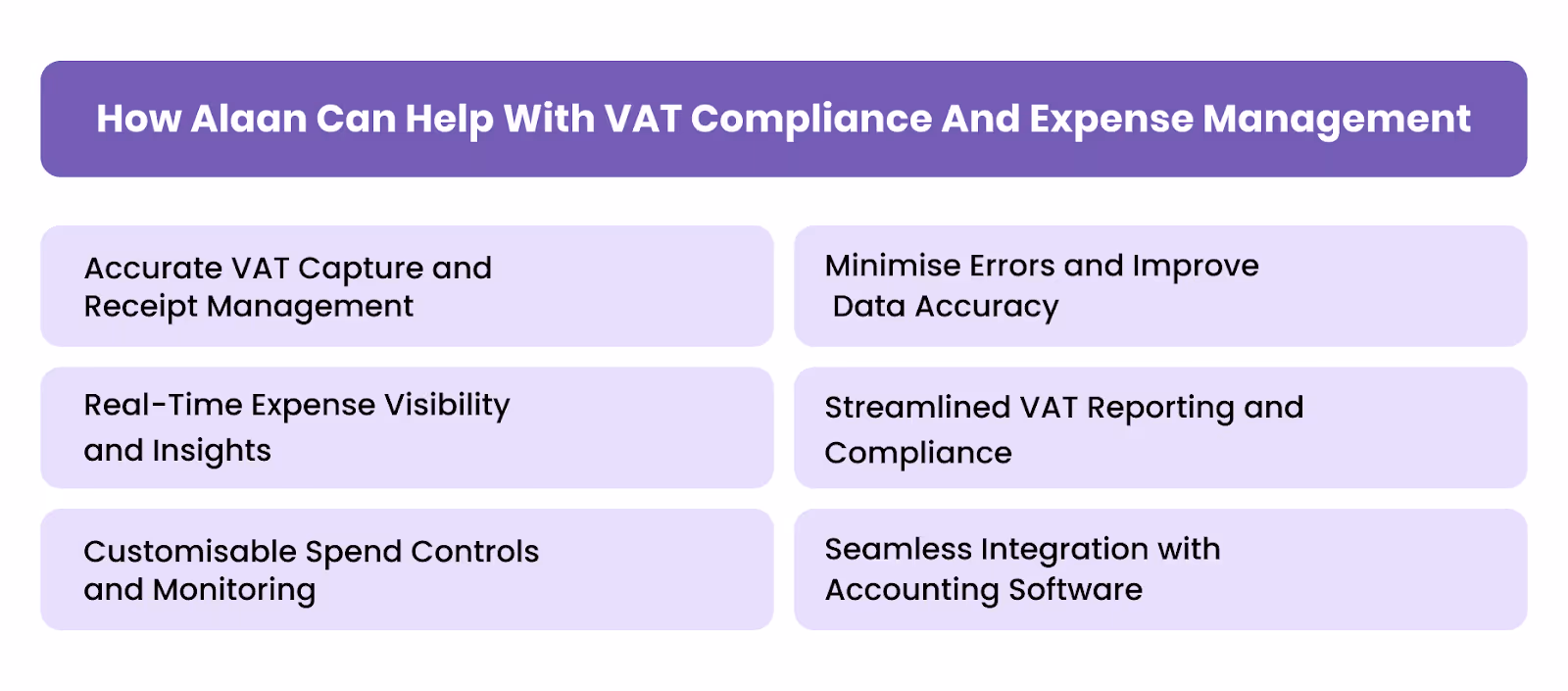 How Alaan Can Help with VAT Compliance and Expense Management